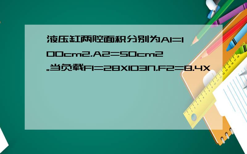 液压缸两腔面积分别为A1=100cm2，A2=50cm2。当负载F1=28X103N，F2=8.4X