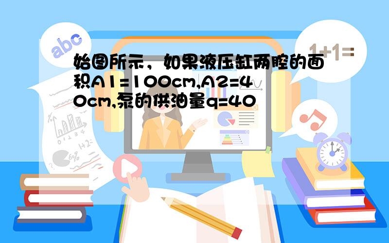 始图所示，如果液压缸两腔的面积A1=100cm,A2=40cm,泵的供油量q=40