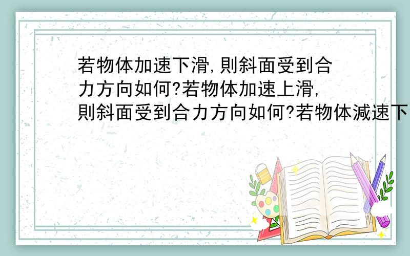 若物体加速下滑,則斜面受到合力方向如何?若物体加速上滑,則斜面受到合力方向如何?若物体減速下滑,則斜