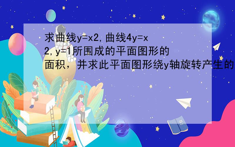 求曲线y=x2,曲线4y=x2,y=1所围成的平面图形的面积，并求此平面图形绕y轴旋转产生的旋转体的