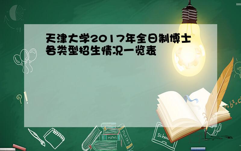 天津大学2017年全日制博士各类型招生情况一览表