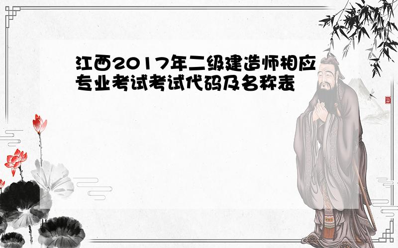 江西2017年二级建造师相应专业考试考试代码及名称表