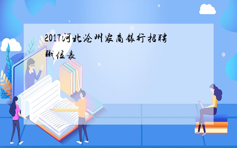 2017河北沧州农商银行招聘职位表