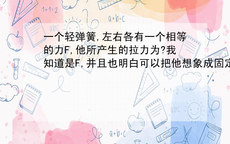 一个轻弹簧,左右各有一个相等的力F,他所产生的拉力为?我知道是F,并且也明白可以把他想象成固定在墙上的弹簧,只是如果 其中一个力为10N,另一个力为5N 那么这个时候弹簧受到的拉力是?