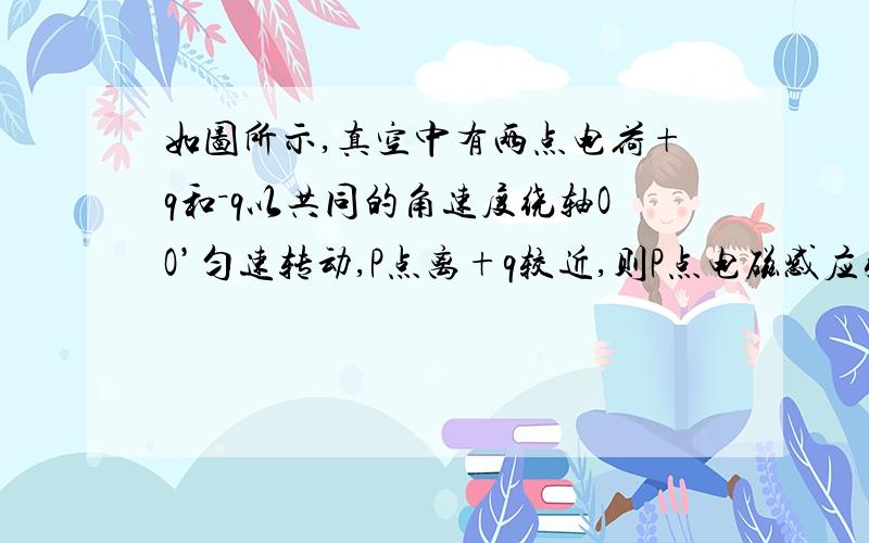 如图所示,真空中有两点电荷+q和－q以共同的角速度绕轴OO’匀速转动,P点离+q较近,则P点电磁感应强度B ( )  A.方向沿OO’向上. B.方向沿OO'向下.  C.方向从+q指向－q. D.大小为零.   怎么形成两