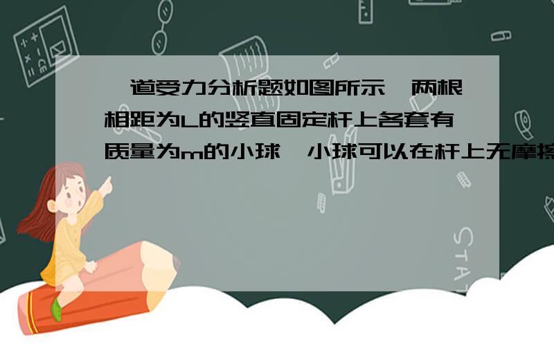 一道受力分析题如图所示,两根相距为L的竖直固定杆上各套有质量为m的小球,小球可以在杆上无摩擦的滑动,两小球用长为2L的轻绳连接,今在轻绳中点施加一个竖直向上的拉力F,恰能使两球沿竖