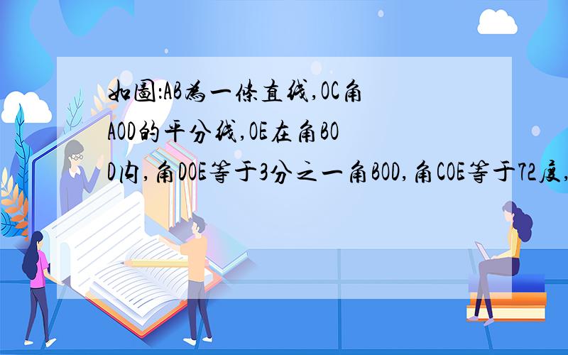 如图：AB为一条直线,OC角AOD的平分线,OE在角BOD内,角DOE等于3分之一角BOD,角COE等于72度,求角EOB的度数