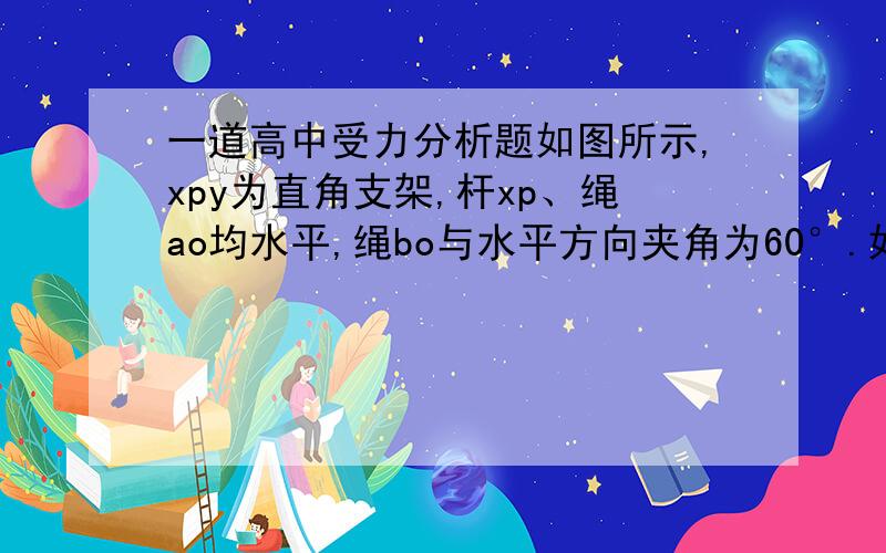 一道高中受力分析题如图所示,xpy为直角支架,杆xp、绳ao均水平,绳bo与水平方向夹角为60°.如果在竖直平面内使支架沿顺时针缓慢转动至杆yp水平,始终保持ao、bo两绳间的夹角120°不变.在转动过