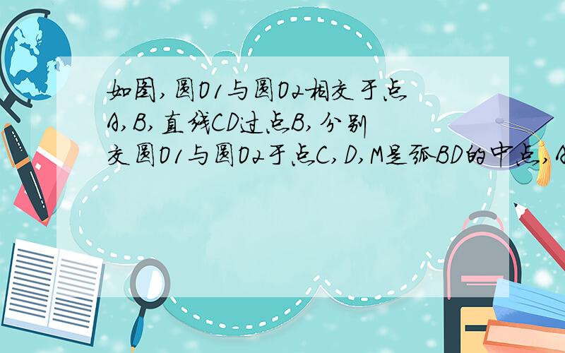 如图,圆O1与圆O2相交于点A,B,直线CD过点B,分别交圆O1与圆O2于点C,D,M是弧BD的中点,AM交圆O1于点E,交CD于点F,连结CE,AD,DM.(1)求证：(EF^2)/(CE^2)=AF/MA(2)若CB=5,BD=7,CF=2FD,AM=4MF,求MF和CE的长