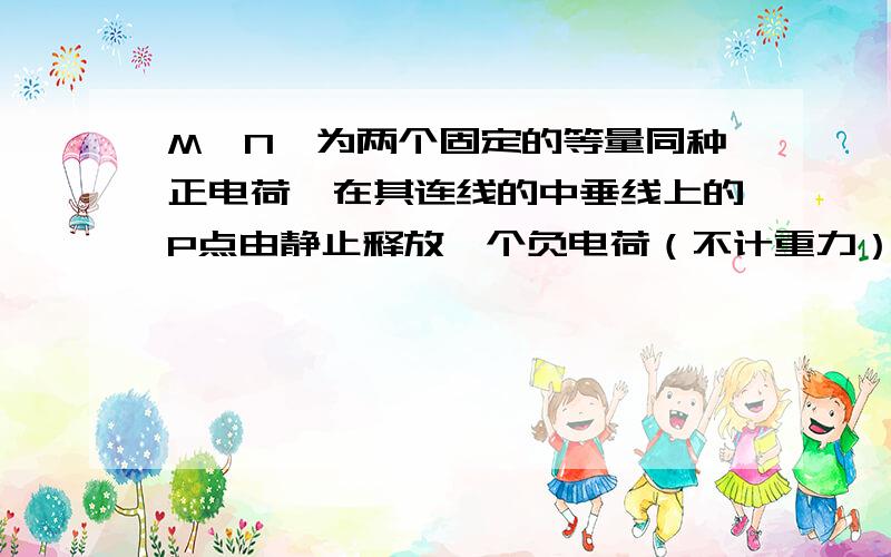 M,N,为两个固定的等量同种正电荷,在其连线的中垂线上的P点由静止释放一个负电荷（不计重力）,下列说法正确的是A.从P到O,可能加速度越来越小,速度越来越大B.从P到O,可能加速度先变大,再变