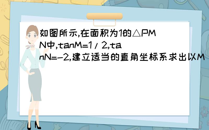 如图所示,在面积为1的△PMN中,tanM=1/2,tanN=-2,建立适当的直角坐标系求出以M N为焦点,且过P的椭圆方图片点击即可