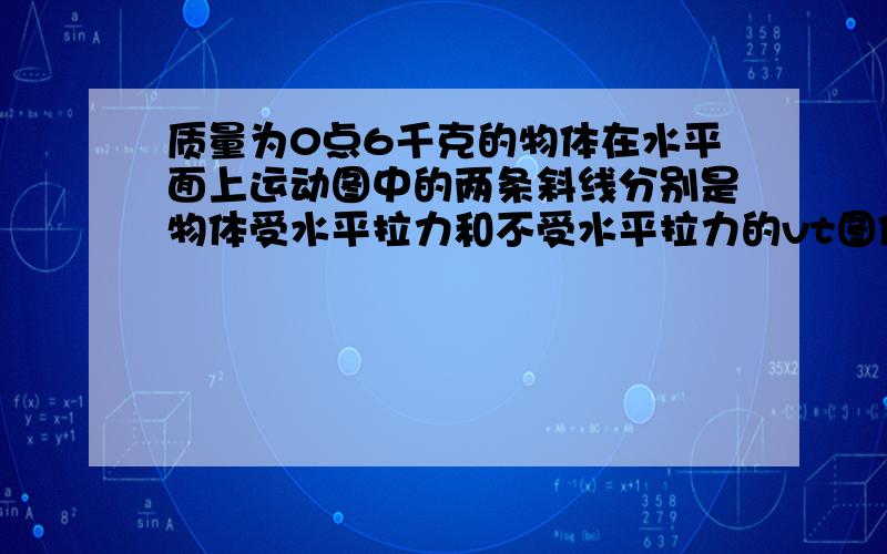 质量为0点6千克的物体在水平面上运动图中的两条斜线分别是物体受水平拉力和不受水平拉力的vt图像.