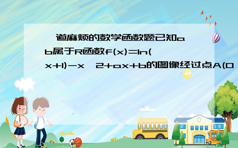 一道麻烦的数学函数题已知a,b属于R函数f(x)=ln(x+1)-x^2+ax+b的图像经过点A(0,2)（3）令a=-1,c∈R,函数g(x)=c+2cx-x^2,若对任意x1∈(-1,+∝),总存在x2∈(-1,+∝)使得f(x1)=g(x2)成立,求实数C的取值范围PS,对于这