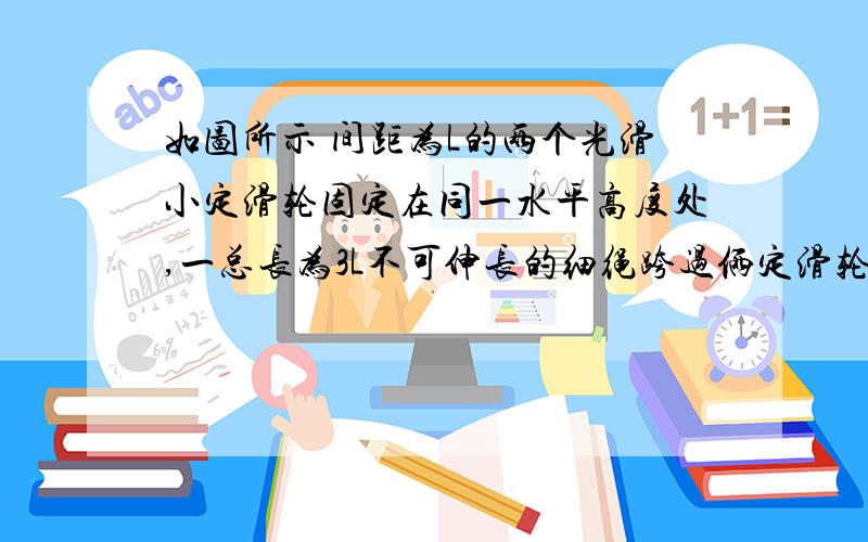 如图所示 间距为L的两个光滑小定滑轮固定在同一水平高度处,一总长为3L不可伸长的细绳跨过俩定滑轮,轻绳下面悬挂一质量为m的重物,重物的加速度大小为g（1）求此时绳中张力的大小（2）