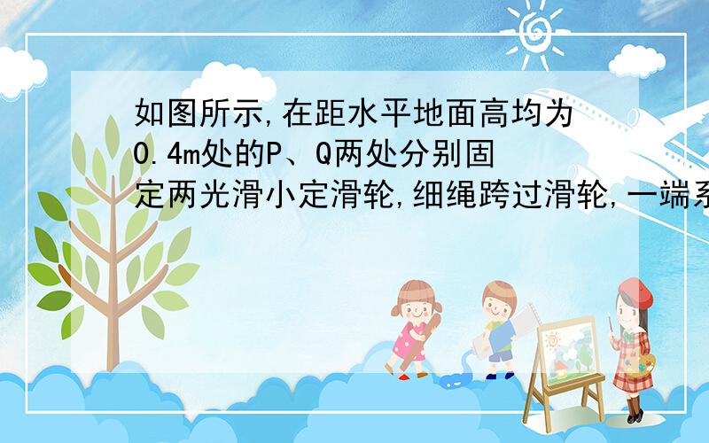 如图所示,在距水平地面高均为0.4m处的P、Q两处分别固定两光滑小定滑轮,细绳跨过滑轮,一端系一质量为mA＝2.75kg的小物块A,另一端系一质量为mB＝1kg的小球B.半径R＝0.3m的光滑半圆形轨道竖直地