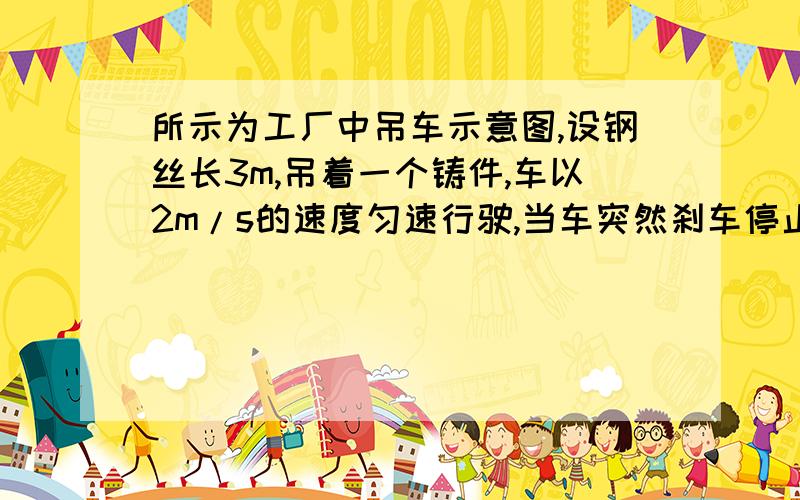 所示为工厂中吊车示意图,设钢丝长3m,吊着一个铸件,车以2m/s的速度匀速行驶,当车突然刹车停止运动时,铸件的加速度多大?