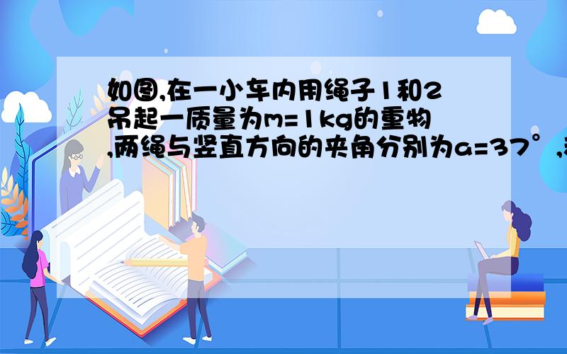 如图,在一小车内用绳子1和2吊起一质量为m=1kg的重物,两绳与竖直方向的夹角分别为a=37°,和b=53°（1）要使1和2两绳均不松弛,求小车行驶的加速度满足的条件（2）当小车以a=10m/s^2加速度向左做