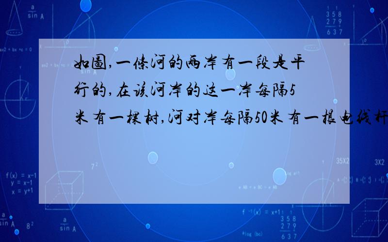 如图,一条河的两岸有一段是平行的,在该河岸的这一岸每隔5米有一棵树,河对岸每隔50米有一根电线杆,小亮在这一岸离开岸边约25米处看对岸,看到对岸相邻的两根电线杆恰好被相邻的两棵树遮