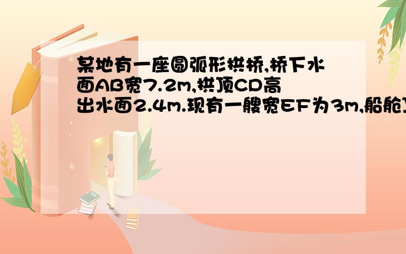 某地有一座圆弧形拱桥,桥下水面AB宽7.2m,拱顶CD高出水面2.4m.现有一艘宽EF为3m,船舱顶部为长方形并高出水能否用二次函数解答 能则写下过程