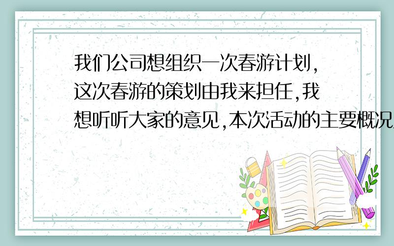 我们公司想组织一次春游计划,这次春游的策划由我来担任,我想听听大家的意见,本次活动的主要概况为：参加人数15人,男3人,女12人,年龄主要集中在23岁到30岁.活动时间为期两天,计划大概城