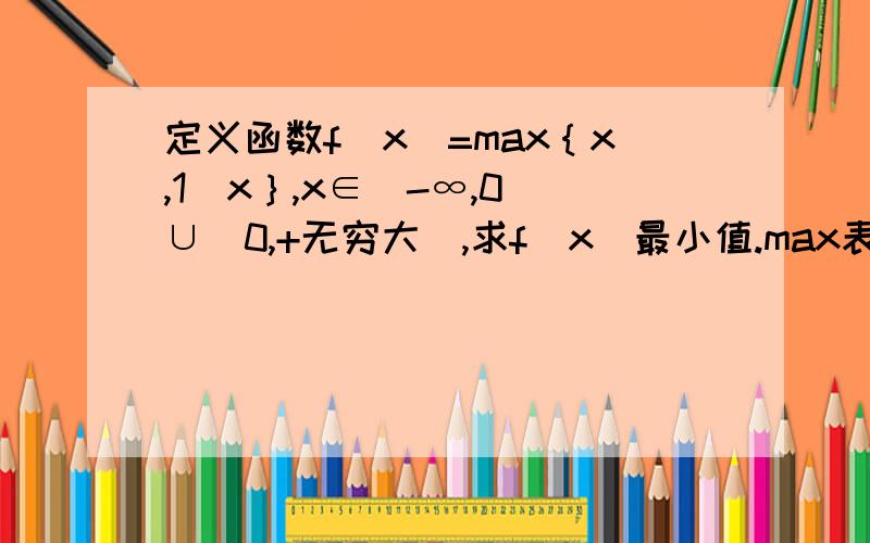 定义函数f（x）=max｛x,1／x｝,x∈（-∞,0）∪（0,+无穷大）,求f（x）最小值.max表示较大者