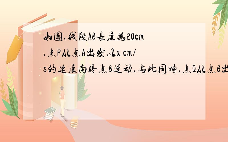 如图,线段AB长度为20cm,点P从点A出发以a cm/s的速度向终点B运动,与此同时,点Q从点B出发以b cm/s的速度向终点A运动,当其中一个点到达终点时,另一个点也随即停止运动,设P、Q两点运动的时间为t s,