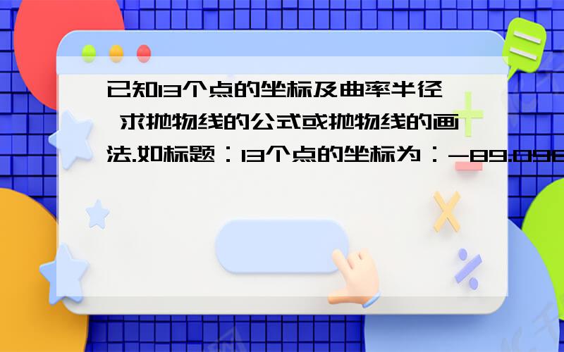 已知13个点的坐标及曲率半径 求抛物线的公式或抛物线的画法.如标题：13个点的坐标为：-89.096,-47.609-77.73,-36.215-73.387,-32.274-61.89,-22.941-45.274,-12.266-25.764,-3.970,025.764,-3.9745.274,-12.26661.89,-22.94173.38