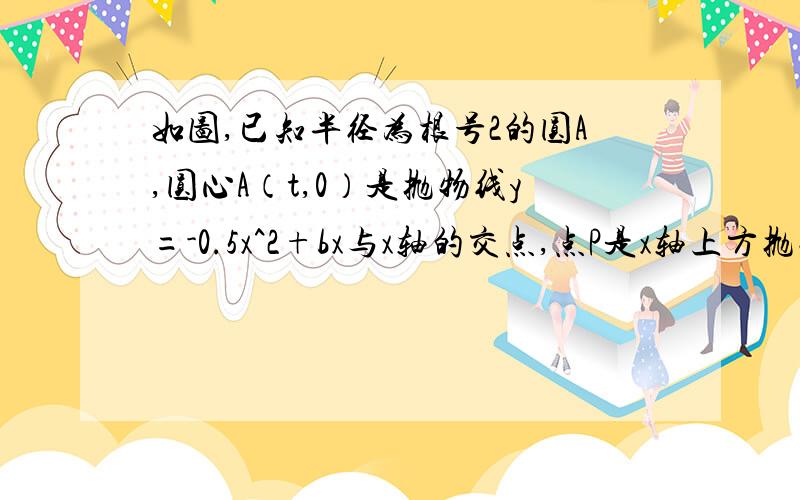 如图,已知半径为根号2的圆A,圆心A（t,0）是抛物线y=-0.5x^2+bx与x轴的交点,点P是x轴上方抛物线上的点点Q是线段OP的中点.（1）当∠POA=45°且t＞0时,过点Q作OP的垂线l,证明l与圆A的位置相切.（2）当