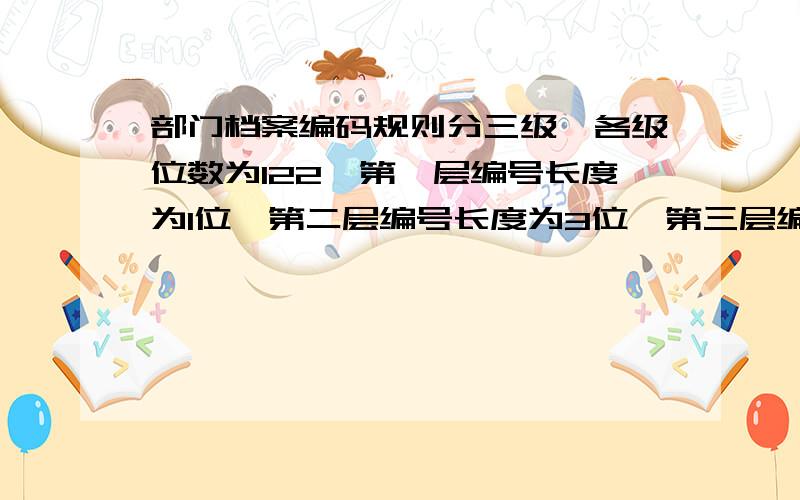 部门档案编码规则分三级,各级位数为122,第一层编号长度为1位,第二层编号长度为3位,第三层编号长度为5