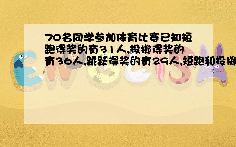 70名同学参加体育比赛已知短跑得奖的有31人,投掷得奖的有36人,跳跃得奖的有29人,短跑和投掷两项得奖的有12人,短跑,投掷,跳跃得奖的有5人,只得跳跃奖的有7人,只得投掷奖的有15人,问1：只得