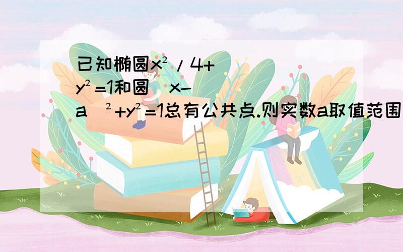 已知椭圆x²/4+y²=1和圆(x-a)²+y²=1总有公共点.则实数a取值范围