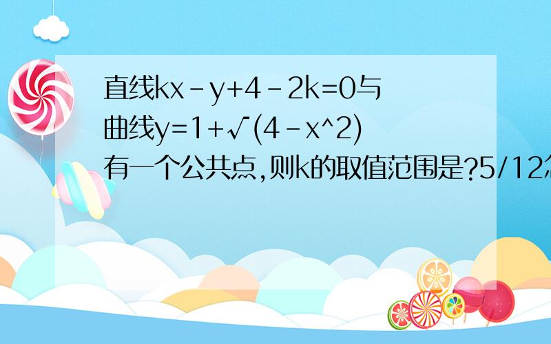 直线kx-y+4-2k=0与曲线y=1+√(4-x^2)有一个公共点,则k的取值范围是?5/12怎么求的？