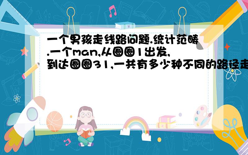 一个男孩走线路问题.统计范畴.一个man,从圈圈1出发,到达圈圈31,一共有多少种不同的路径走法.虚线和实线同等对待.给出正确答案即可,若是能说下计算过程更好.