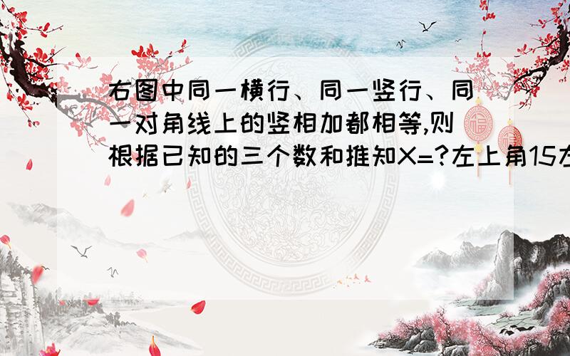 右图中同一横行、同一竖行、同一对角线上的竖相加都相等,则根据已知的三个数和推知X=?左上角15左-10中10右X