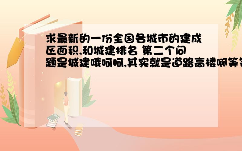 求最新的一份全国各城市的建成区面积,和城建排名 第二个问题是城建哦呵呵,其实就是道路高楼啊等等那些哈,我想知道这些呢,肿么没人呢.