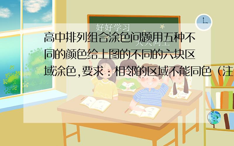 高中排列组合涂色问题用五种不同的颜色给上图的不同的六块区域涂色,要求：相邻的区域不能同色（注：不一定五种颜色都要用上,例如,可以只选两种颜色来涂）问：一共有多少种不同的涂