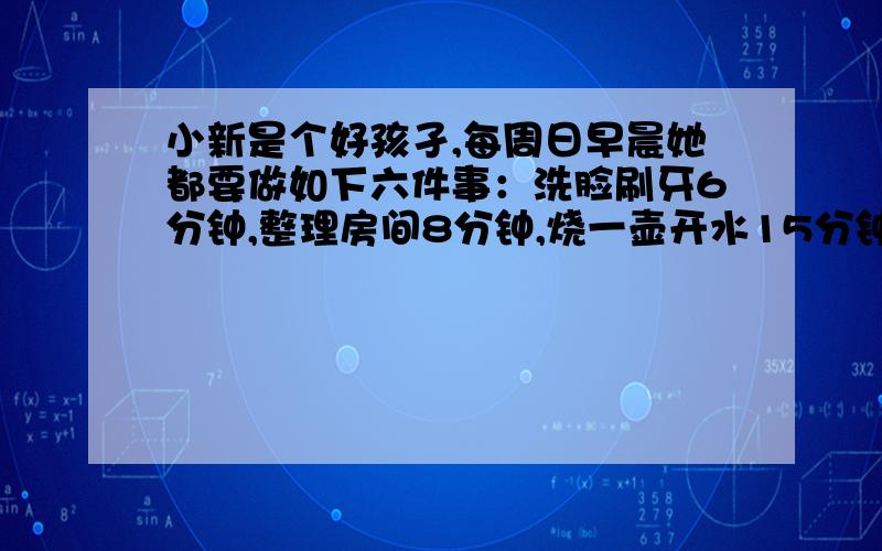 小新是个好孩孑,每周日早晨她都要做如下六件事：洗脸刷牙6分钟,整理房间8分钟,烧一壶开水15分钟,扫地4分钟,煮稀饭25分钟,洗衣服15分钟.想一想,怎样安排才能使小新做完上述事情所花的吋