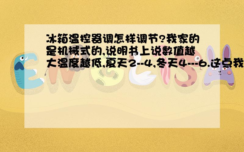 冰箱温控器调怎样调节?我家的是机械式的,说明书上说数值越大温度越低,夏天2--4,冬天4---6.这点我就不明白了,夏天气温高,不是应该把数值调到越大,让其冰箱内温度变低吗?冬天气温低,可以把