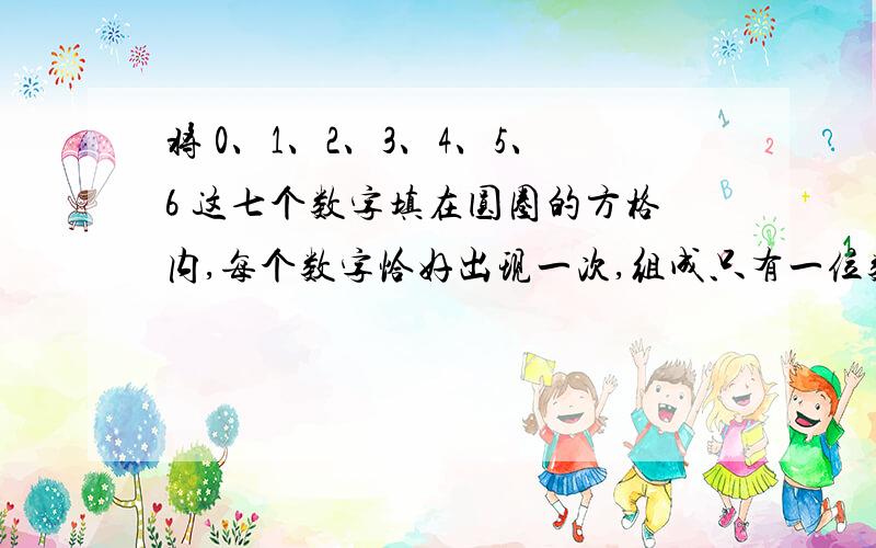 将 0、1、2、3、4、5、6 这七个数字填在圆圈的方格内,每个数字恰好出现一次,组成只有一位数和两位数的整数式.问填在方格内的数是几?○×○＝□＝○÷○