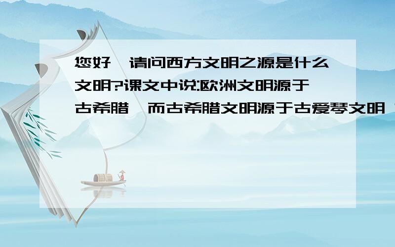 您好,请问西方文明之源是什么文明?课文中说:欧洲文明源于古希腊,而古希腊文明源于古爱琴文明 产生于哪里