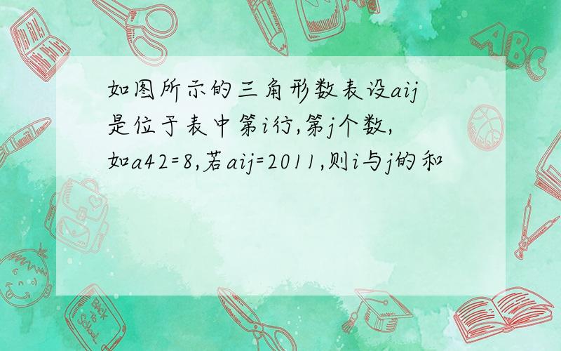 如图所示的三角形数表设aij是位于表中第i行,第j个数,如a42=8,若aij=2011,则i与j的和