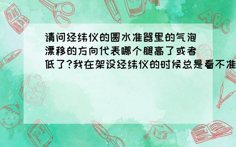 请问经纬仪的圆水准器里的气泡漂移的方向代表哪个腿高了或者低了?我在架设经纬仪的时候总是看不准圆水准器里的气泡跑的方向,因此老爱调错经纬仪的腿,因为浪费了很多时间,明示一下气