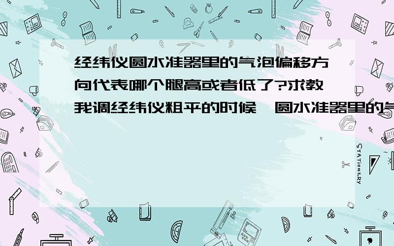 经纬仪圆水准器里的气泡偏移方向代表哪个腿高或者低了?求教我调经纬仪粗平的时候,圆水准器里的气泡跑的方向我总是拿不准,因此为了找是哪个腿高或者低了就耽误了时间,求各位大侠指教