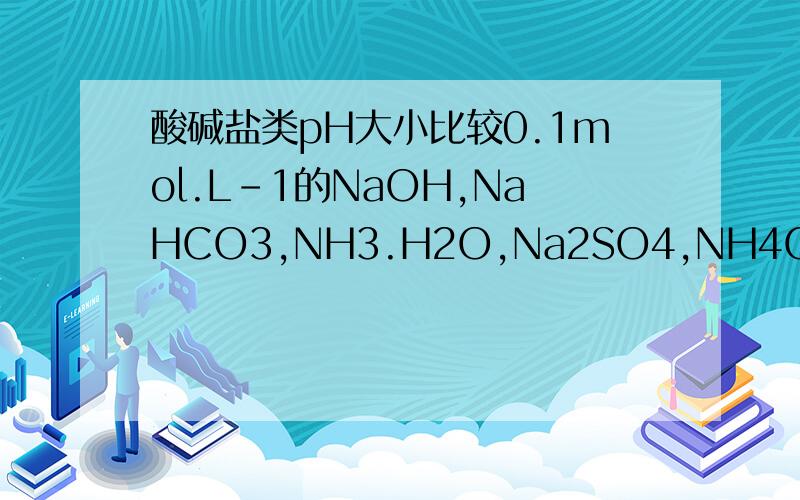 酸碱盐类pH大小比较0.1mol.L-1的NaOH,NaHCO3,NH3.H2O,Na2SO4,NH4Cl,CH3COOH,HClpH大小如何比较?理由?特别是弱碱和显碱性的盐,弱酸和显酸性的盐.