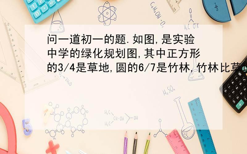 问一道初一的题.如图,是实验中学的绿化规划图,其中正方形的3/4是草地,圆的6/7是竹林,竹林比草地多占地450平方米.问.水池占地多少平方米?图：http://hiphotos.baidu.com/%B0%B2%C8%F4%C4%AC/pic/item/8476253e