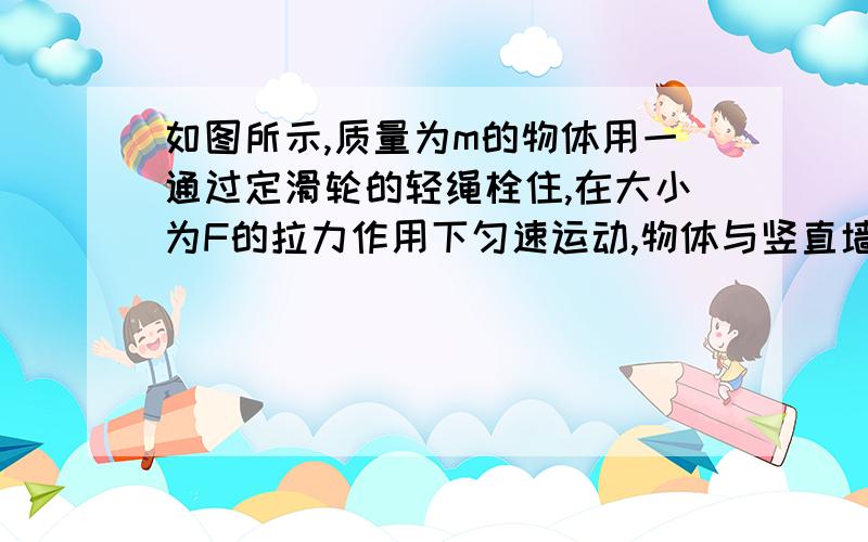 如图所示,质量为m的物体用一通过定滑轮的轻绳栓住,在大小为F的拉力作用下匀速运动,物体与竖直墙接触且轻绳平行于墙壁,则物体与墙壁之间的摩擦力为   A、大小为mg,方向向上            B、