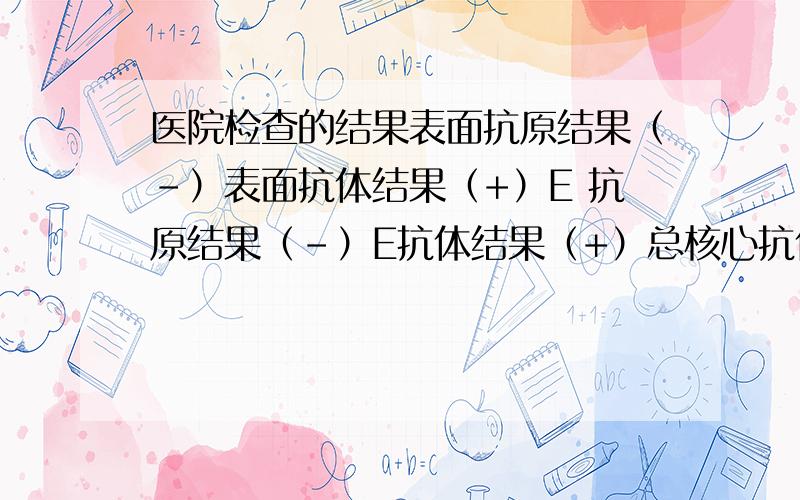 医院检查的结果表面抗原结果（-）表面抗体结果（+）E 抗原结果（-）E抗体结果（+）总核心抗体结果（-）想得到怎样的帮助：请帮我看下这是好的现象是好的还是坏的消息,我看不懂上面的