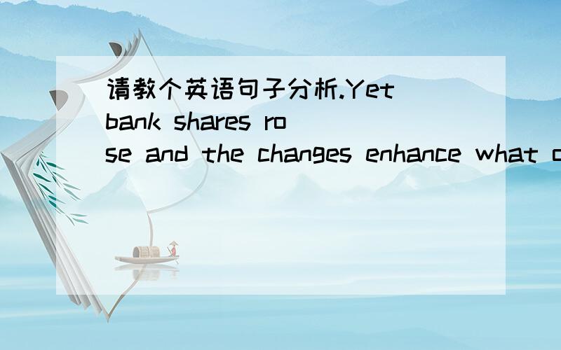 请教个英语句子分析.Yet bank shares rose and the changes enhance what one lobby group politely calls 