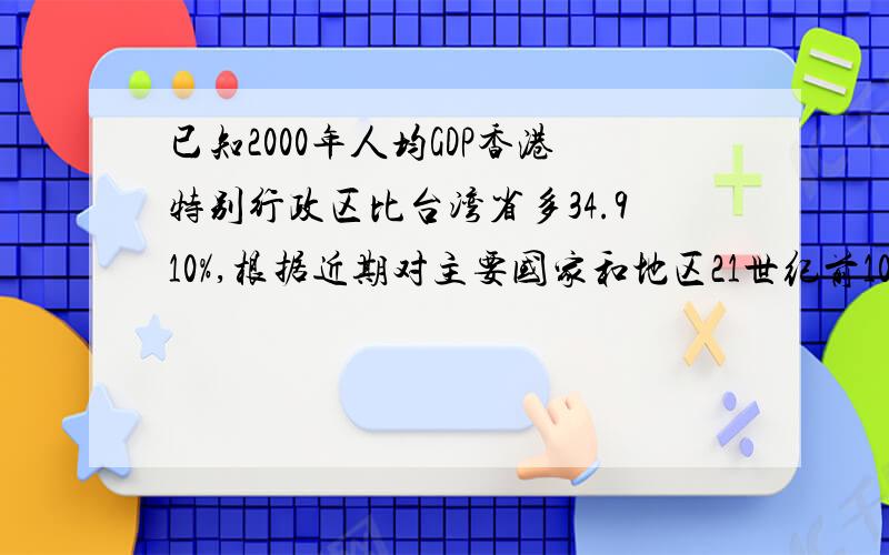 已知2000年人均GDP香港特别行政区比台湾省多34.910%,根据近期对主要国家和地区21世纪前10年经济发展的预测(以1990年的价格和汇率计算）,到2010年,香港特别行政区和台湾省的人均GDP将分贝增长4