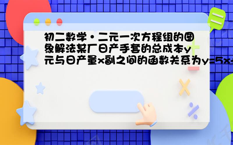 初二数学·二元一次方程组的图象解法某厂日产手套的总成本y元与日产量x副之间的函数关系为y=5x+40000,而手套的出产价格为每副10元,试问该厂至少应日产手套多少副才能不亏本?